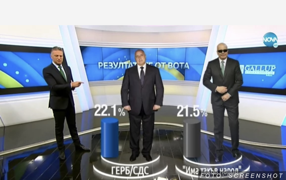Izbori u Bugarskoj: ITN pobeđuje na izborima prema tri agencije, BSP i DB se bore za treće mesto