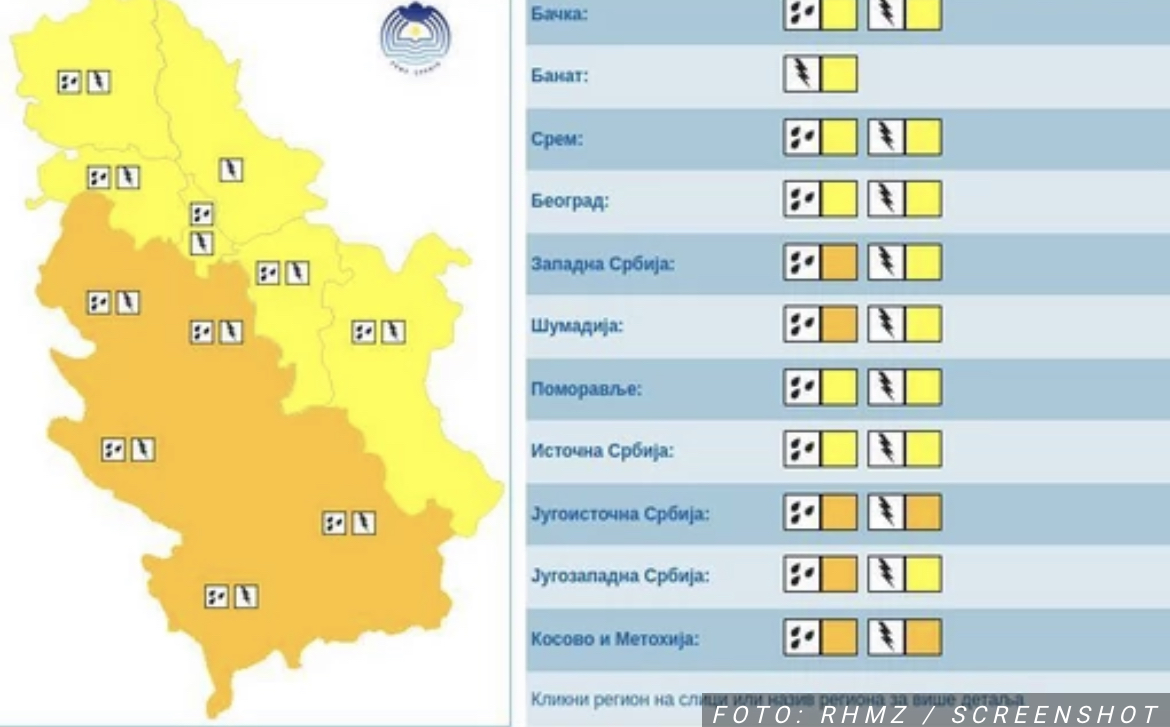 RMHZ UPOZORAVA U Srbiji na snazi žuti meteoalarm: Očekuju se pljuskovi i GRAD