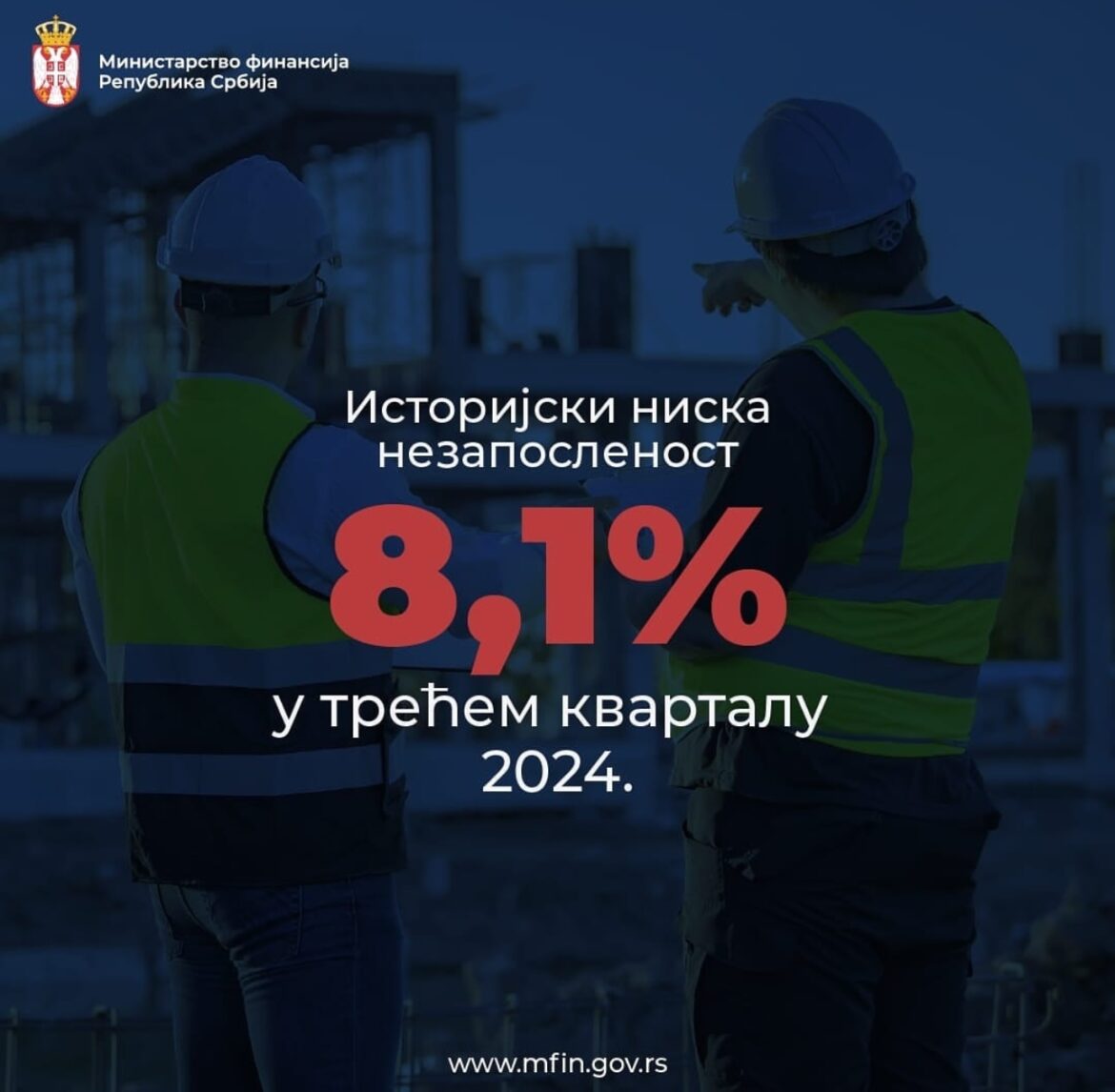 Mali: Nezaposlenost pala na istorijski minimum od 8,1 odsto